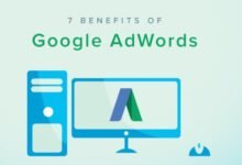 Long-Form Article: Ad Headline Google Ads