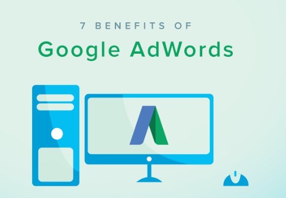 Long-Form Article: Ad Headline Google Ads